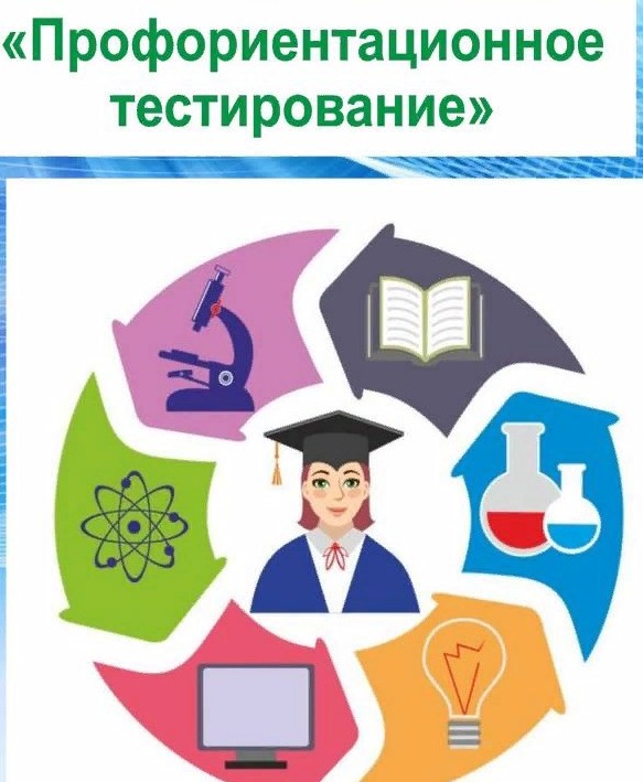 1Профтестирование