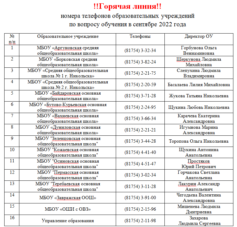 1гор. линия сент