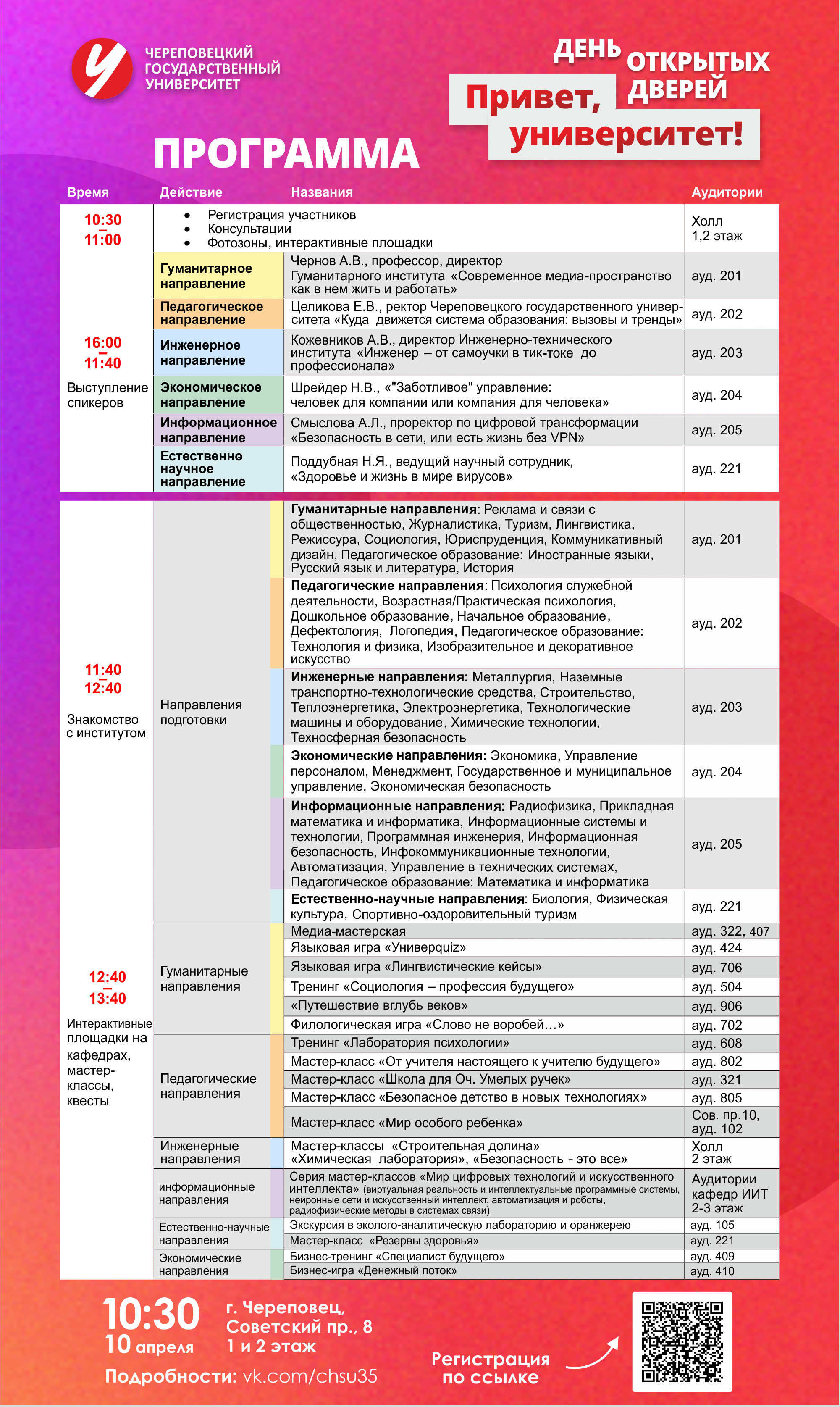 2ДОД Программа 1