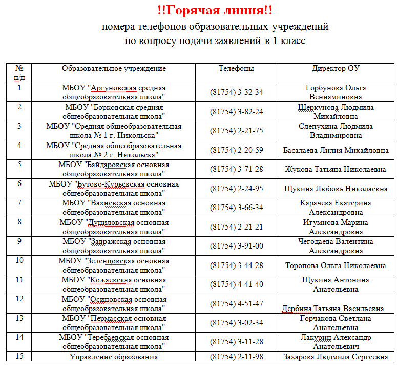 4горячая линия 2