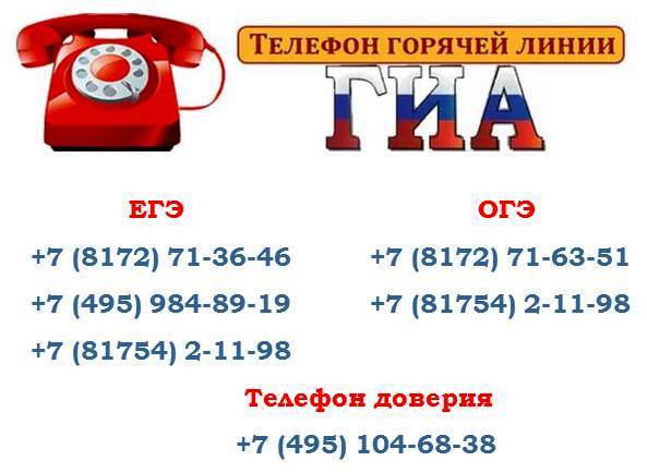 Телефон горячей линии ГИА